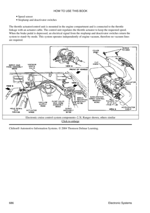 Page 683Speed sensor
· 
Stoplamp and deactivator switches
· 
The throttle actuator/control unit is mounted in the engine compartment and is connected to the throttle
linkage with an actuator cable. The control unit regulates the throttle actuator to keep the requested speed.
When the brake pedal is depressed, an electrical signal from the stoplamp and deactivator switches return the
system to stand-by mode. This system operates independently of engine vacuum, therefore no vacuum lines
are required.
Electronic...