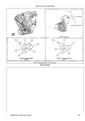 Page 79Belt routing diagram-3.0L engines
Click to enlarge
HOW TO USE THIS BOOK
REMOVAL & INSTALLATION 65 