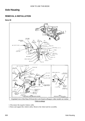 Page 818
Axle Housing
REMOVAL & INSTALLATION
Dana 28
Exploded view of the Dana 28 front drive axle found on Rangers-other models are similar Click to enlarge
Disconnect the negative battery cable.
1. 
Raise and support the vehicle safely. Remove the wheel and tire assembly.
2.  HOW TO USE THIS BOOK
830 Axle Housing 