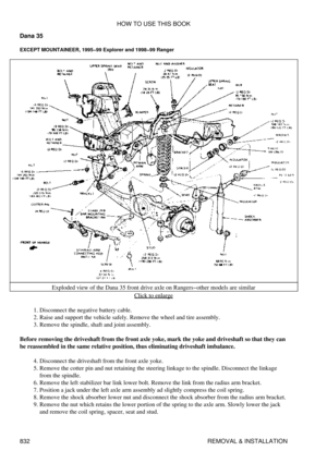 Page 820
Dana 35
EXCEPT MOUNTAINEER, 1995-99 Explorer and 1998-99 Ranger
Exploded view of the Dana 35 front drive axle on Rangers-other models are similar Click to enlarge
Disconnect the negative battery cable.
1. 
Raise and support the vehicle safely. Remove the wheel and tire assembly.
2. 
Remove the spindle, shaft and joint assembly.
3. 
Before removing the driveshaft from the front axle yoke, mark the yoke and driveshaft so that they can
be reassembled in the same relative position, thus eliminating...