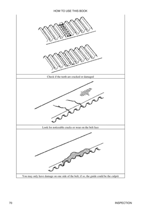 Page 84Check if the teeth are cracked or damaged
Look for noticeable cracks or wear on the belt face
You may only have damage on one side of the belt; if so, the guide could be the culprit HOW TO USE THIS BOOK
70 INSPECTION 