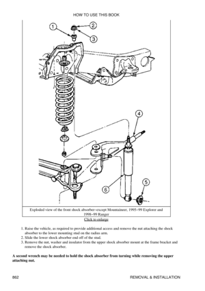 Page 848Exploded view of the front shock absorber-except Mountaineer, 1995-99 Explorer and
1998-99 Ranger
Click to enlarge
Raise the vehicle, as required to provide additional access and remove the nut attaching the shock
absorber to the lower mounting stud on the radius arm.
1. 
Slide the lower shock absorber end off of the stud.
2. 
Remove the nut, washer and insulator from the upper shock absorber mount at the frame bracket and
remove the shock absorber.
3. 
A second wrench may be needed to hold the shock...