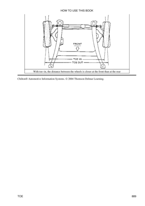 Page 875With toe-in, the distance between the wheels is closer at the front than at the rear
Chilton® Automotive Information Systems. © 2004 Thomson Delmar Learning. HOW TO USE THIS BOOK
TOE 889 