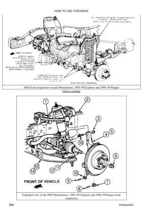 Page 8774WD front suspension-except Mountaineer, 1995-99 Explorer and 1998-99 Ranger
Click to enlarge
Exploded view of the 4WD Mountaineer, 1995-99 Explorer and 1998-99 Ranger front suspension
HOW TO USE THIS BOOK
892 Introduction 