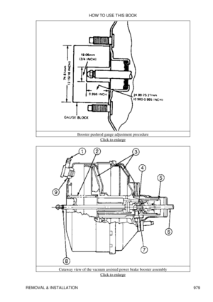 Page 961Booster pushrod gauge adjustment procedure
Click to enlarge
Cutaway view of the vacuum assisted power brake booster assembly Click to enlarge
HOW TO USE THIS BOOK
REMOVAL & INSTALLATION 979 