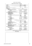 Page 500Engine Specifications-3.0L Engine
Click to enlarge
HOW TO USE THIS BOOK
SPECIFICATION CHARTS 495 
