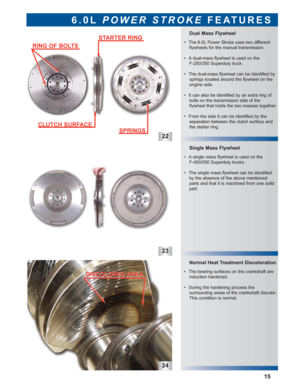 Page 1622
23
24
Normal Heat Treatment Discoloration
 • The bearing surfaces on the crankshaft are
induction hardened.
 • During the hardening process the 
surrounding areas of the crankshaft discolor.
This condition is normal.  • A single mass flywheel is used on the 
F-450/550 Superduty trucks.
 • The single mass flywheel can be identified
by the absence of the above mentioned
parts and that it is machined from one solid
part.  • The 6.0L Power Stroke uses two different 
flywheels for the manual transmission....