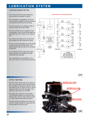 Page 23Oil Pump
Oil Cooler
Oil Filter
Pump
Bypass
70 PSI Cooler
Bypass
25 PSIFilter
Bypass
20 PSI
Lube Pressure Oil System Schematic
T
T
T
T
T
T
T
T
T
T
T
T
T
TT
T
MB
MB
MB
MB
MB
CB
CB
CB
CB
CB
Tu r b o
CR
CR
CR
CR
CR
CR
CR
CR
Oil Reservoir
for High
Pressure
Pump 0.95 Qt.
To High
Pressure Oil
System
T= Tappet
CB = Cam Bearing
MB = Main Bearing
CR= Connecting Rod
= Piston Cooling Jet Right Bank
Left Bank
37
38
Oil Pan / Bed Plate Lubrication System Oil Flow
LUBRICATION SYSTEM
22
 • Oil is drawn from the oil pan...