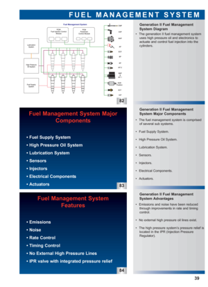 Page 40FUEL MANAGEMENT SYSTEM
 • The generation II fuel management system
uses high pressure oil and electronics to
actuate and control fuel injection into the
cylinders.
Generation II Fuel Management
System Diagram
82
Fuel Management System Major
Components
 • Fuel Supply System
 • High Pressure Oil System
 • Lubrication System
 • Sensors
 • Injectors
 • Electrical Components
 • Actuators
83
 • The fuel management system is comprised
of several sub systems.
 • Fuel Supply System.
 • High Pressure Oil System....