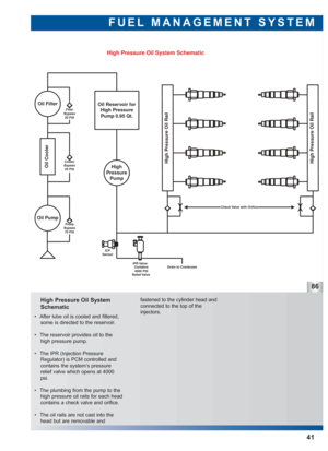 Page 42High Pressure Oil System
Schematic
FUEL MANAGEMENT SYSTEM
Oil Pump
Oil Cooler
Oil FilterOil Reservoir for
High Pressure
Pump 0.95 Qt.
High
Pressure
PumpHigh Pressure Oil RailHigh Pressure Oil Rail
Pump
Bypass
70 PSI Cooler
Bypass
25 PSIFilter
Bypass
20 PSI
IPR Valve
Drain to Crankcase
High Pressure Oil System Schematic
Contains
4000 PSI
Relief Valve
Check Valve  with  Orifice
ICP
Sensor
86
41
fastened to the cylinder head and
connected to the top of the 
injectors.
 • After lube oil is cooled and...