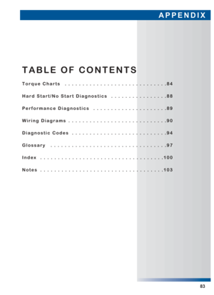 Page 84APPENDIX
83
TABLE OF CONTENTS
Torque Charts  . . . . . . . . . . . . . . . . . . . . . . . . . . . . .84
Hard Start/No Start Diagnostics  . . . . . . . . . . . . . . . .88
Performance Diagnostics  . . . . . . . . . . . . . . . . . . . . .89
Wiring Diagrams  . . . . . . . . . . . . . . . . . . . . . . . . . . . .90
Diagnostic Codes  . . . . . . . . . . . . . . . . . . . . . . . . . . .94
Glossary  . . . . . . . . . . . . . . . . . . . . . . . . . . . . . . . . .97
Index  . . . . . . . . . . . . . . . . ....