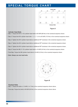 Page 87SPECIAL TORQUE CHART
86
Cylinder Head Bolts
 • Step 1: Torque the M14 (1-10) cylinder head bolts to 65 lbf/ft (88 Nm) in the numerical sequence shown.
 • Step 2: Torque the M14 cylinder head bolts 1, 3, 5, 7, & 9 to 85 lbf/ft (115 Nm) in the numerical sequence shown.
 • Step 3: Tighten the M14 cylinder head bolts an additional 90o 
clockwise in the numerical sequence shown.
 • Step 4: Tighten the M14 cylinder head bolts an additional 90o 
clockwise in the numerical sequence shown.
 • Step 5: Tighten the...