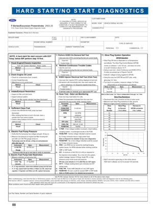 Page 89HARD START/NO START DIAGNOSTICS
88
CUSTOMER NAME
F-Series/Excursion Powerstroke2003.25
MODEL YEAR VEHICLE SERIAL N0.(VIN)
6.0L Power Stroke Diesel Engine Diagnostic Guide
CHASSIS STYL
E
Customer Concerns  (Please list in this box)
DEALER NAME1863 CLAIM NUMBER DATE
ENGINE SERIAL NUMBER ODOMETER
TYPE OF SERVICE
VEHICLE GVW TRANSMISSION AMBIENT TEMPERATURE
PERSONAL COMMERCIAL P & A
CODE
  -NOTE-
IF CONCERN IS FOUND, SERVICE AS 
REQUIRED. IF THIS CORRECTS THE 
CONDITION, IT IS NOT NECESSARY TO 
COMPLETE THE...