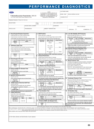 Page 90PERFORMANCE DIAGNOSTICS
89
CUSTOMER NAME
F-Series/Excursion Powerstroke2003.25
MODEL YEAR VEHICLE SERIAL N0.(VIN)
6.0L Power Stroke Diesel Engine Diagnostic Guide
CHASSIS STYLE
Customer Concerns  (Please list in this box)
DEALER NAME1863 CLAIM NUMBER DATE
ENGINE SERIAL NUMBER ODOMETER
TYPE OF SERVICE
VEHICLE GVW TRANSMISSION AMBIENT TEMPERATURE
PERSONAL COMMERCIAL P & A
CODE
  -NOTE-
IF CONCERN IS FOUND, SERVICE AS 
REQUIRED. IF THIS CORRECTS THE 
CONDITION, IT IS NOT NECESSARY TO 
COMPLETE THE REMAINDER...