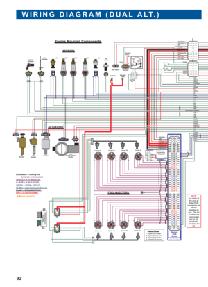 Page 93WIRING DIAGRAM (DUAL ALT.)
92 