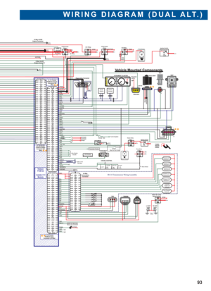 Page 94WIRING DIAGRAM (DUAL ALT.)
93 