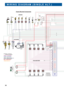 Page 91WIRING DIAGRAM (SINGLE ALT.)
90 