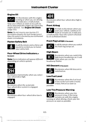 Page 108Engine Oil
If it illuminates with the engine
running or when you are driving,
this indicates a malfunction.
Stop your vehicle as soon as it is safe to
do so and switch the engine off. Check the
engine oil level.  See Engine Oil Check
(page 312).
Note: Do not resume your journey if it
illuminates despite the level being correct.
Have the system checked by your authorized
dealer immediately.
Fasten Safety Belt It will illuminate and a chime will
sound to remind you to fasten
your safety belt.
Four-Wheel...