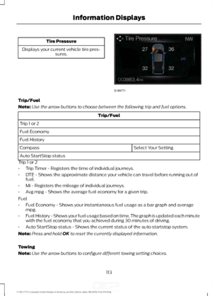 Page 116Tire Pressure
Displays your current vehicle tire pres- sures.Trip/Fuel
Note:
Use the arrow buttons to choose between the following trip and fuel options. Trip/Fuel
Trip 1 or 2
Fuel Economy
Fuel History Select Your Setting
Compass
Auto StartStop status
Trip 1 or 2
• Trip Timer - Registers the time of individual journeys.
• DTE - Shows the approximate distance your vehicle can travel before running out of
fuel.
• Mi - Registers the mileage of individual journeys.
• Avg mpg - Shows the average fuel economy...