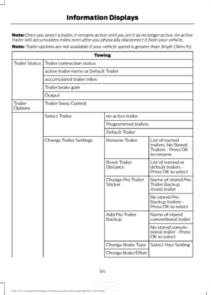 Page 117Note:
Once you select a trailer, it remains active until you set it as no longer active. An active
trailer still accumulates miles even after you physically disconnect it from your vehicle.
Note: Trailer options are not available if your vehicle speed is greater than 3mph (5km/h). Towing
Trailer connection status
Trailer Status
active trailer name or Default Trailer
accumulated trailer miles
Trailer brake gain
Output
Trailer Sway Control
Trailer
Options
no active trailer
Select Trailer
Programmed...