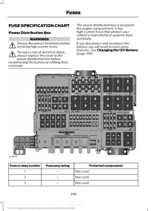 Page 301FUSE SPECIFICATION CHART
Power Distribution Box
WARNINGS
Always disconnect the battery before
servicing high current fuses.
To reduce risk of electrical shock,
always replace the cover to the
power distribution box before
reconnecting the battery or refilling fluid
reservoirs. The power distribution box is located in
the engine compartment. It has
high-current fuses that protect your
vehicle's main electrical systems from
overloads.
If you disconnect and reconnect the
battery, you will need to reset...