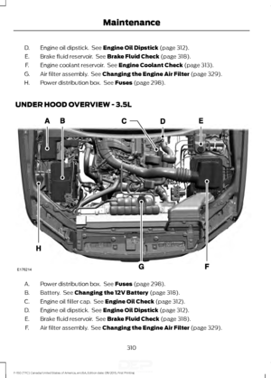 Page 313Engine oil dipstick.  See Engine Oil Dipstick (page 312).
D.
Brake fluid reservoir.  See 
Brake Fluid Check (page 318).
E.
Engine coolant reservoir.  See 
Engine Coolant Check (page 313).
F.
Air filter assembly.  See 
Changing the Engine Air Filter (page 329).
G.
Power distribution box.  See 
Fuses (page 298).
H.
UNDER HOOD OVERVIEW - 3.5L Power distribution box.  See 
Fuses (page 298).
A.
Battery.  See 
Changing the 12V Battery (page 318).
B.
Engine oil filler cap.  See 
Engine Oil Check (page 312).
C....