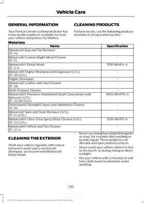 Page 333GENERAL INFORMATION
Your Ford or Lincoln authorized dealer has
many quality products available to clean
your vehicle and protect its finishes.
CLEANING PRODUCTS
For best results, use the following products
or products of equivalent quality:
Materials Specification
Name
-
Motorcraft Bug and Tar Remover
ZC-42
-
Motorcraft Custom Bright Metal Cleaner
ZC-15
ESR-M14P4-A
Motorcraft® Detail Wash
ZC-3-A
-
Motorcraft Engine Shampoo and Degreaser (U.S.)
ZC-20 (U.S.)
-
Engine Shampoo
-
Motorcraft Leather and Vinyl...