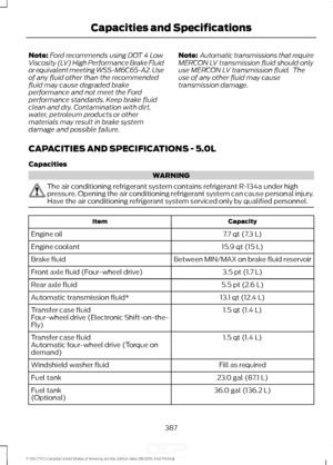 Page 390Note:
Ford recommends using DOT 4 Low
Viscosity (LV) High Performance Brake Fluid
or equivalent meeting WSS-M6C65-A2. Use
of any fluid other than the recommended
fluid may cause degraded brake
performance and not meet the Ford
performance standards. Keep brake fluid
clean and dry. Contamination with dirt,
water, petroleum products or other
materials may result in brake system
damage and possible failure. Note:
 Automatic transmissions that require
MERCON LV transmission fluid should only
use MERCON LV...