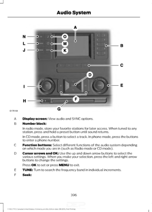 Page 399Display screen: View audio and SYNC options.
A
Number block:
B
In radio mode, store your favorite stations for later access. When tuned to any
station, press and hold a preset button until sound returns.
In CD mode, press a button to select a track. In phone mode, press the buttons
to enter a phone number.
Function buttons:
 Select different functions of the audio system depending
on which mode you are in (such as Radio mode or CD mode).
C
Cursor arrows and OK:
 Use the up and down arrow buttons to...