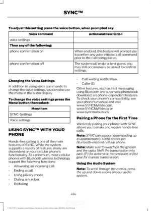 Page 417To adjust this setting press the voice button, when prompted say:
Action and Description
Voice Command
voice settings
Then any of the following: When enabled, this feature will prompt you
to confirm any voice initiated call command
prior to the call being placed.
phone confirmation on
The system will make a best guess; you
may still occasionally be asked to confirm
settings.
phone confirmation off
Changing the Voice Settings
In addition to using voice commands to
change the voice settings, you can also...