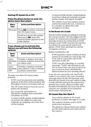 Page 430Setting 911 Assist On or Off
Press the phone button to enter the
phone menu then select:
Action and Description
Menu
Item
Press OK to confirm and enter
the 911 Assist menu.
911 Assist
Scroll to activate this option
then press OK when the
desired option appears in the
radio display.
If you choose not to activate this
feature you will have the following
options: Action and Description
Menu
Item
Provides a display and voice
reminder at phone connection
at vehicle start.
Voice
Reminder
ON
Provides a display...