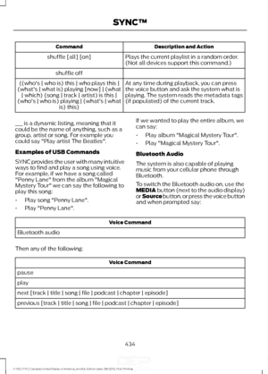 Page 437Description and Action
Command
Plays the current playlist in a random order.
(Not all devices support this command.)
shuffle [all] [on]
shuffle off At any time during playback, you can press
the voice button and ask the system what is
playing. The system reads the metadata tags
(if populated) of the current track.
((who's | who is) this | who plays this |
(what's | what is) playing [now] | (what | which) (song | track | artist) is this |
(who's | who is) playing | (what's | what is)...