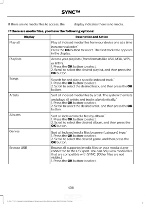 Page 439If there are no media files to access, the display indicates there is no media.
If there are media files, you have the following options:
Description and Action
Display
Play all indexed media files from your device one at a time
in numerical order.*
Play all
Press the OK button to select. The first track title appears
in the display.
Access your playlists (from formats like ASX, M3U, WPL,
or MTP).*
Playlists
1. Press the OK button to select.
2. Scroll to select the desired playlist, and then press the...