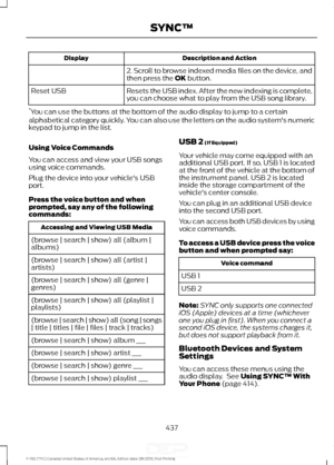 Page 440Description and Action
Display
2. Scroll to browse indexed media files on the device, and
then press the OK button.
Resets the USB index. After the new indexing is complete,
you can choose what to play from the USB song library.
Reset USB
* You can use the buttons at the bottom of the audio display to jump to a certain
alphabetical category quickly. You can also use the letters on the audio system's numeric
keypad to jump in the list.
Using Voice Commands
You can access and view your USB songs
using...