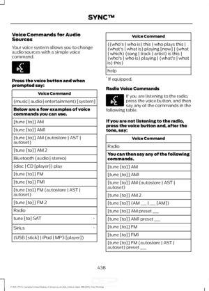 Page 441Voice Commands for Audio
Sources
Your voice system allows you to change
audio sources with a simple voice
command.
Press the voice button and when
prompted say:
Voice Command
(music | audio | entertainment) [system]
Below are a few examples of voice
commands you can use.
[tune [to]] AM
[tune [to]] AM1
[tune [to]] AM (autostore | AST |
autoset)
[tune [to]] AM 2
Bluetooth (audio | stereo)
(disc | CD [player]) play
[tune [to]] FM
[tune [to]] FM1
[tune [to]] FM (autostore | AST |
autoset)
[tune [to]] FM 2...