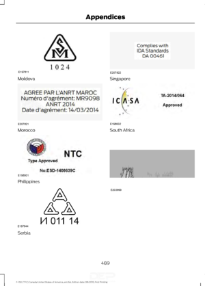 Page 492Moldova
Morocco
Philippines
Serbia Singapore
South Africa
489
F-150 (TFC) Canada/United States of America, enUSA, Edition date: 08/2015, First Printing AppendicesE197811 E207821 E198001 E197844 E207822 E198002 E203899   