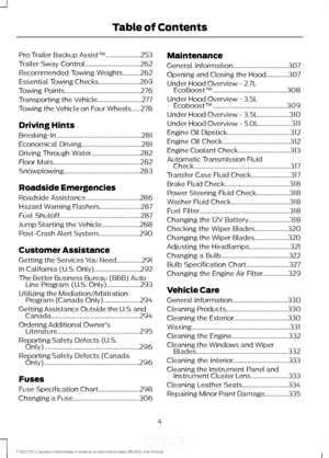 Page 7Pro Trailer Backup Assist™......................253
Trailer Sway Control...................................262
Recommended Towing Weights...........262
Essential Towing Checks
..........................269
Towing Points
................................................276
Transporting the Vehicle............................277
Towing the Vehicle on Four Wheels......278
Driving Hints
Breaking-In......................................................281
Economical Driving...