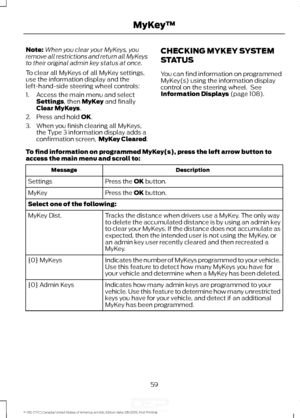 Page 62Note:
When you clear your MyKeys, you
remove all restrictions and return all MyKeys
to their original admin key status at once.
To clear all MyKeys of all MyKey settings,
use the information display and the
left-hand-side steering wheel controls:
1. Access the main menu and select Settings, then MyKey and finally
Clear MyKeys.
2. Press and hold 
OK.
3. When you finish clearing all MyKeys, the Type 3 information display adds a
confirmation screen,  MyKey Cleared. CHECKING MYKEY SYSTEM
STATUS
You can find...