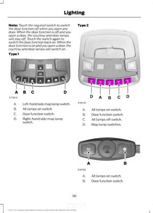 Page 93Note:
Touch the required switch to switch
the door function off when you open any
door. When the door function is off and you
open a door, the courtesy and door lamps
will stay off. Touch the switch again to
switch the door function back on. When the
door function is on and you open a door, the
courtesy and door lamps will switch on.
Type 1 Left-hand side map lamp switch.
A.
All lamps on switch.
B.
Door function switch.
C.
Right-hand side map lamp
switch.
D. Type 2
All lamps on switch.
A.
Door function...