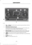 Page 406VOL and Power: Press this button to switch the system off and on. Turn it to
adjust the volume.
A
Seek, Reverse and Fast Forward:
B
In radio mode, select a frequency band and press one of these buttons. The
system stops at the first station it finds in that direction.
In CD mode, press these buttons to select the previous or next track.
Memory presets:
 Store your favorite radio stations. To store a radio station,
tune to the station, then press and hold a preset button until sound returns.
C
TUNE:
 Turn...