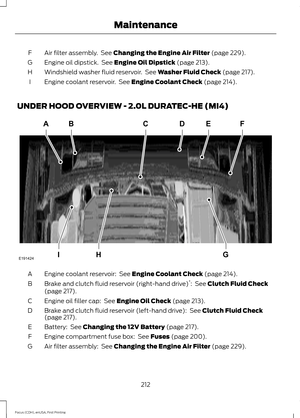 Page 215Air filter assembly.  See Changing the Engine Air Filter (page 229).
F
Engine oil dipstick.  See 
Engine Oil Dipstick (page 213).
G
Windshield washer fluid reservoir.  See 
Washer Fluid Check (page 217).
H
Engine coolant reservoir.  See 
Engine Coolant Check (page 214).
I
UNDER HOOD OVERVIEW - 2.0L DURATEC-HE (MI4) Engine coolant reservoir: 
 See Engine Coolant Check (page 214).
A
Brake and clutch fluid reservoir (right-hand drive) *
: 
 See Clutch Fluid Check
(page 217).
B
Engine oil filler cap: 
 See...