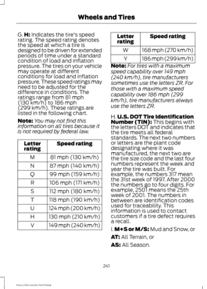 Page 244G.
H: Indicates the tire's speed
rating. The speed rating denotes
the speed at which a tire is
designed to be driven for extended
periods of time under a standard
condition of load and inflation
pressure. The tires on your vehicle
may operate at different
conditions for load and inflation
pressure. These speed ratings may
need to be adjusted for the
difference in conditions. The
ratings range from 
81 mph
(130 km/h) to 186 mph
(299 km/h). These ratings are
listed in the following chart.
Note: You may...