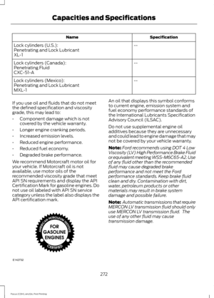 Page 275Specification
Name
--
Lock cylinders (U.S.):
Penetrating and Lock Lubricant
XL-1
--
Lock cylinders (Canada):
Penetrating Fluid
CXC-51-A
--
Lock cylinders (Mexico):
Penetrating and Lock Lubricant
MXL-1
If you use oil and fluids that do not meet
the defined specification and viscosity
grade, this may lead to:
• Component damage which is not
covered by the vehicle warranty.
• Longer engine cranking periods.
• Increased emission levels.
• Reduced engine performance.
• Reduced fuel economy.
• Degraded brake...