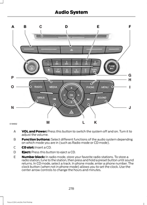 Page 281VOL and Power: Press this button to switch the system off and on. Turn it to
adjust the volume.
A
Function buttons:
 Select different functions of the audio system depending
on which mode you are in (such as Radio mode or CD mode).
B
CD slot:
 Insert a CD.
C
Eject:
 Press this button to eject a CD.
D
Number block:
 In radio mode, store your favorite radio stations. To store a
radio station, tune to the station, then press and hold a preset button until sound
returns. In CD mode, select a track. In phone...