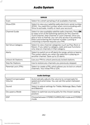 Page 285SIRIUS
Select for a brief sampling of all available channels.
Scan
Select to view your satellite radio electronic serial number
(ESN). You need this number when communicating with
Sirius to activate, modify or track your account.
Show ESN
Select to view available satellite radio channels. Press OK
to open a list of the following options for this channel:
Tune Channel, Skip Channel or Lock Channel. Once you
skip or lock a channel, you can only access it by pressing
Direct and entering the channel number....