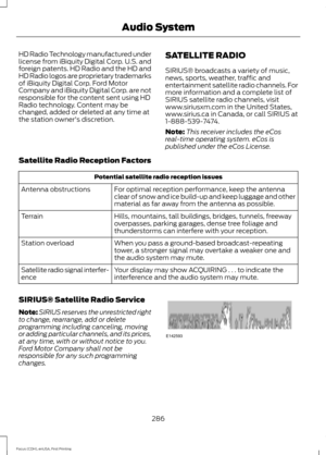 Page 289HD Radio Technology manufactured under
license from iBiquity Digital Corp. U.S. and
foreign patents. HD Radio and the HD and
HD Radio logos are proprietary trademarks
of iBiquity Digital Corp. Ford Motor
Company and iBiquity Digital Corp. are not
responsible for the content sent using HD
Radio technology. Content may be
changed, added or deleted at any time at
the station owner's discretion.
SATELLITE RADIO
SIRIUS® broadcasts a variety of music,
news, sports, weather, traffic and
entertainment...