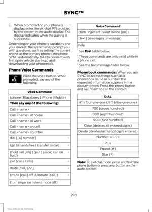 Page 2997. When prompted on your phone's
display, enter the six-digit PIN provided
by the system in the audio display. The
display indicates when the pairing is
successful.
Depending on your phone's capability and
your market, the system may prompt you
with questions, such as setting the current
phone as the primary phone (the phone
SYNC automatically tries to connect with
first upon vehicle start-up) and
downloading your phonebook.
Phone Voice Commands Press the voice button. When
prompted, say any of...