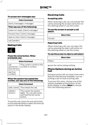 Page 300To access text messages say:
Voice Command
[text] (messages | message)
Then say any of the following:
(listen to | read) ([text] message)
forward (text | [text] message)
reply to (text | [text] message)
call [sender]
Making Calls Press the voice button. When
prompted, say:
Voice Command
They system confirms the
number or contact.
call
(someone |
[[a] name])
dial [[a]
number]
When the system has stated the
number, you say any of the following: Voice Command
This initials the call.
(dial | send)
This...