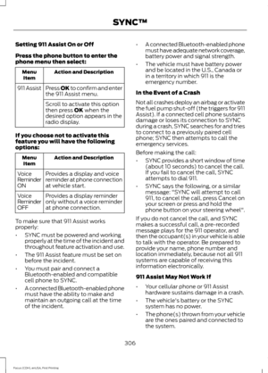 Page 309Setting 911 Assist On or Off
Press the phone button to enter the
phone menu then select:
Action and Description
Menu
Item
Press OK to confirm and enter
the 911 Assist menu.
911 Assist
Scroll to activate this option
then press OK when the
desired option appears in the
radio display.
If you choose not to activate this
feature you will have the following
options: Action and Description
Menu
Item
Provides a display and voice
reminder at phone connection
at vehicle start.
Voice
Reminder
ON
Provides a display...