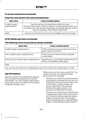 Page 311To Access Using Voice Commands
Press the voice button then when prompted say:
Action and Description
Menu Item
Say the name of the application after the tone.
The app should start. When an app is running through SYNC, you can press the voice button and speak commands specific to the app, for example "Play Playlist Road Trip".
mobile (apps |
applications)
Use this command to discover the available voice commands.
Help
SYNC Mobile App Voice Commands
The following voice commands are always...